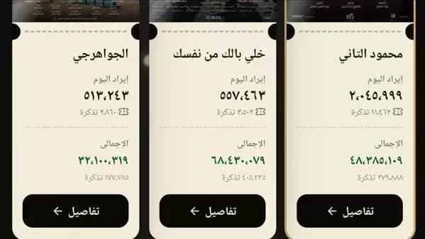 أبرز إنجازات الأفلام في السينما أمس