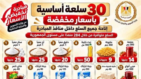 Supply Ministry Maintains Discounted Commodities