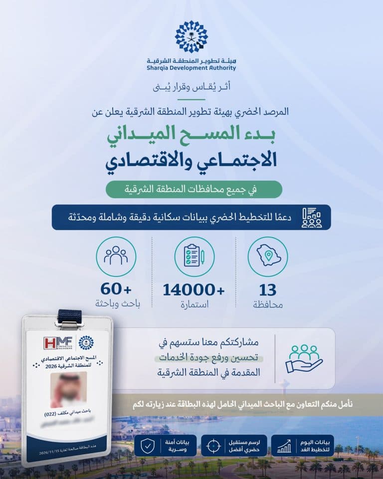 هيئة تطوير الشرقية تبدأ المسح الاجتماعي