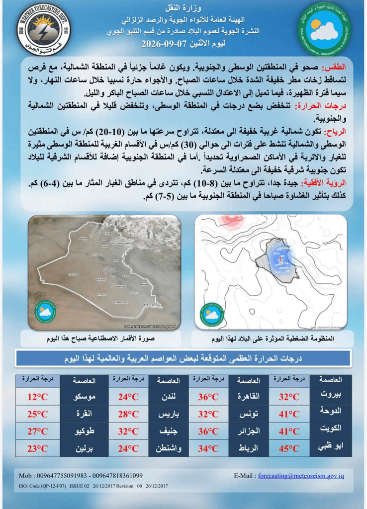 Iraq sees temperatures from 38°C to 46°C