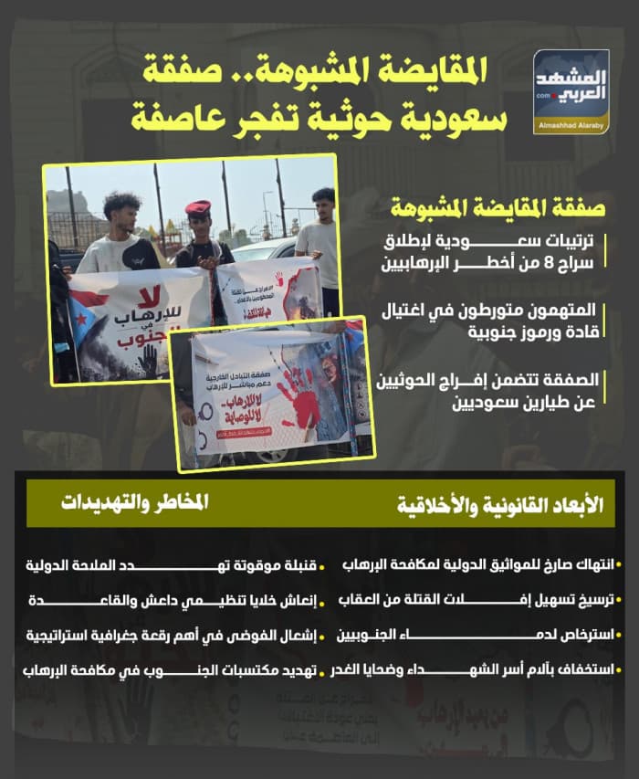 Saudi-Houthi Deal Sparks Controversy in Dubious Barter (Infographic)