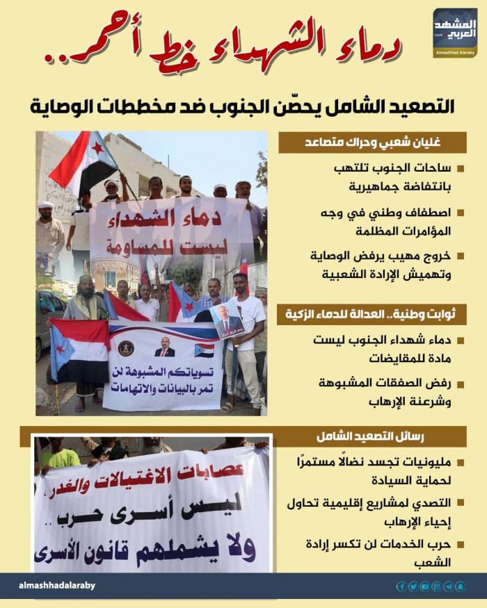 دماء الشهداء خط أحمر.. التصعيد الشامل يقوّي موقف الجنوب ضد مخططات الوصاية (إنفوجراف)