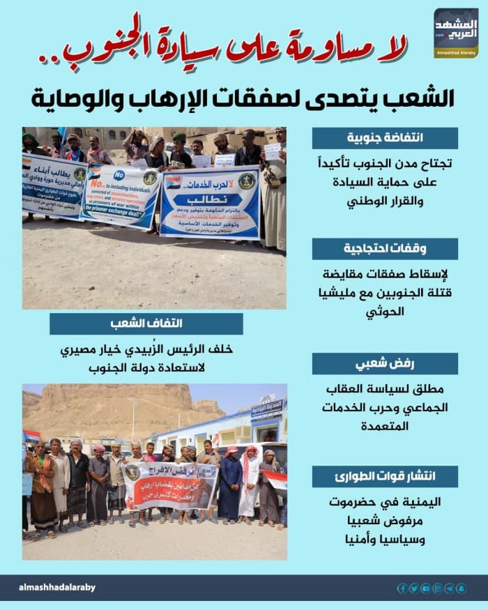 No compromise on South Sudan's sovereignty as people confront terrorism and guardianship deals (infographic)