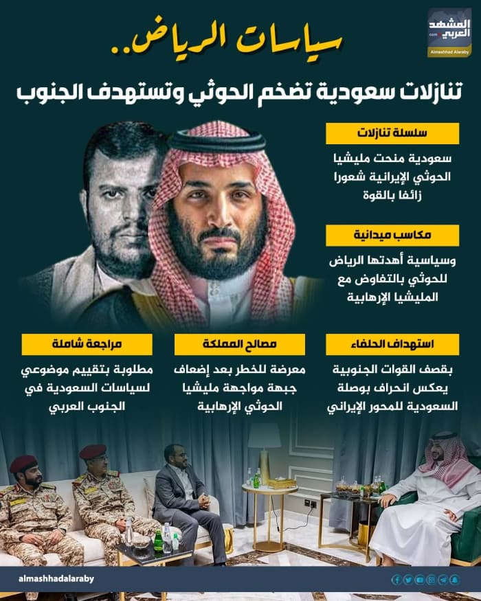 سياسات الرياض تؤيد الحوثي وتستهدف الجنوب