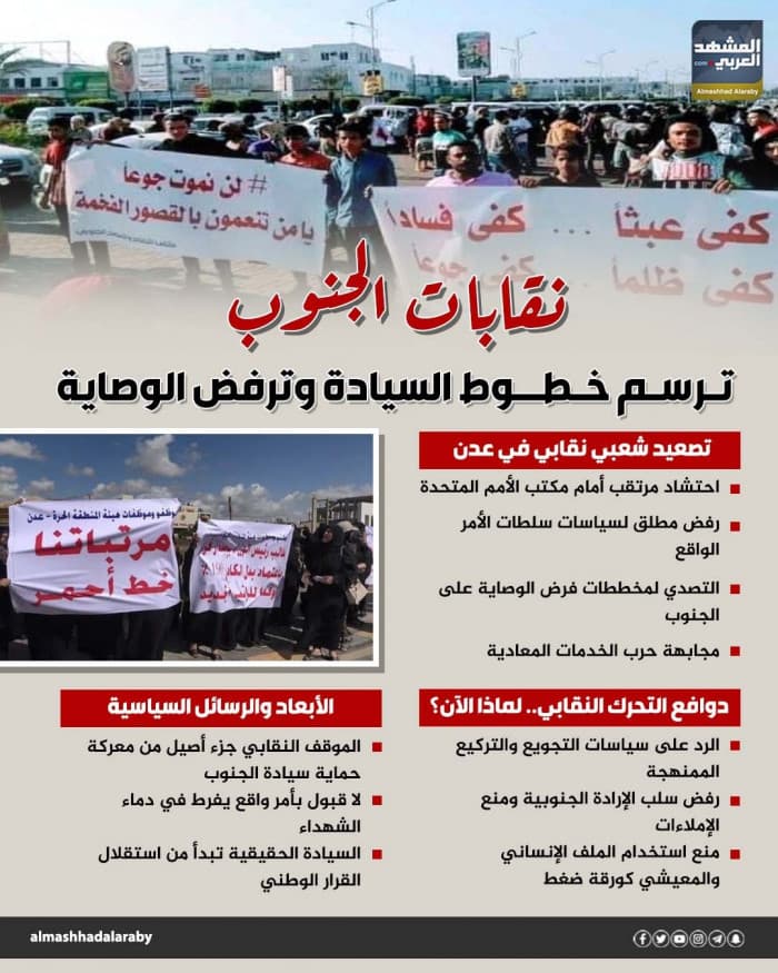نقابات الجنوب ترفض الوصاية