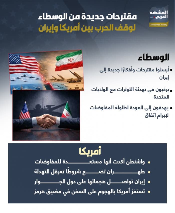 وساطات جديدة لوقف نزاع أمريكا وإيران