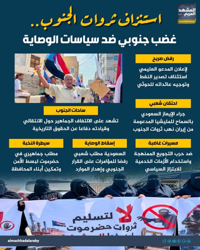احتجاجات جنوبية ضد استنزاف الثروات