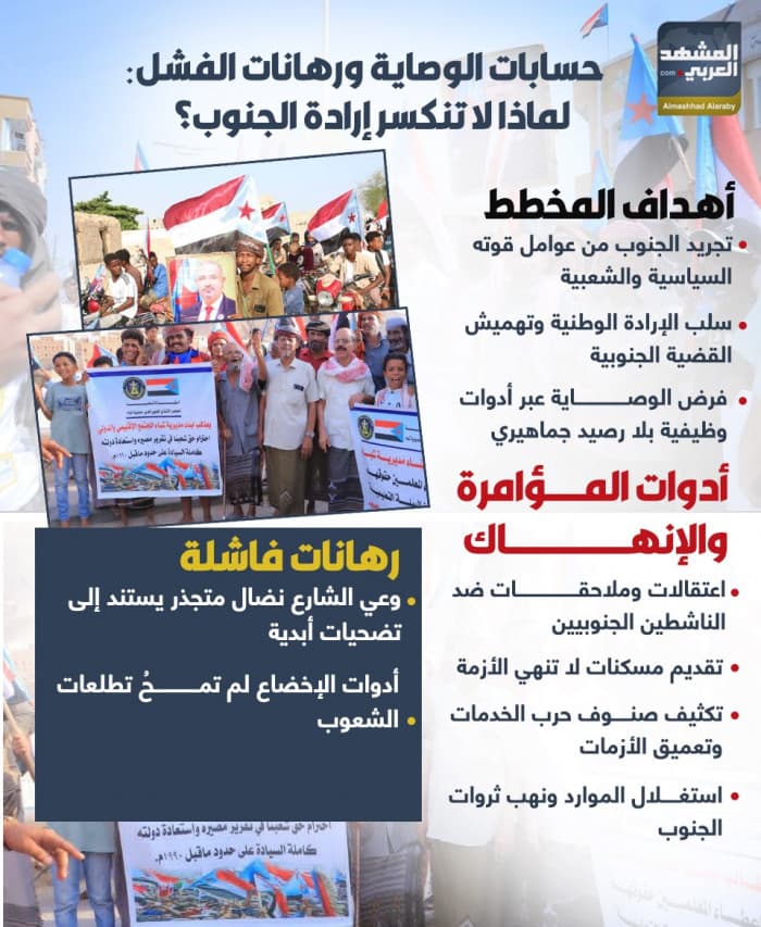 إصرار الجنوب رغم التحديات