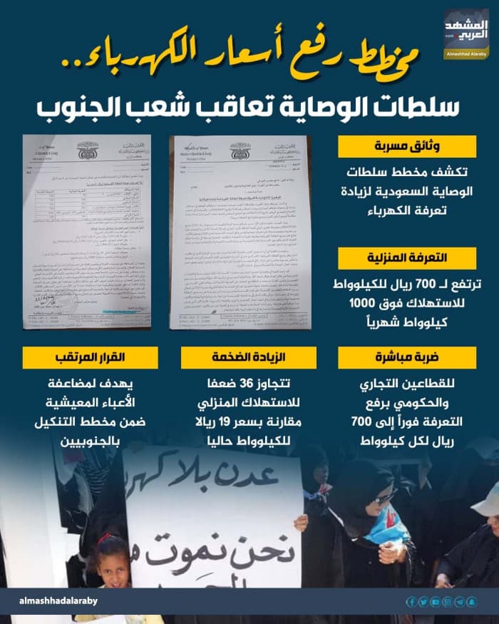 سلطات الوصاية ترفع أسعار الكهرباء