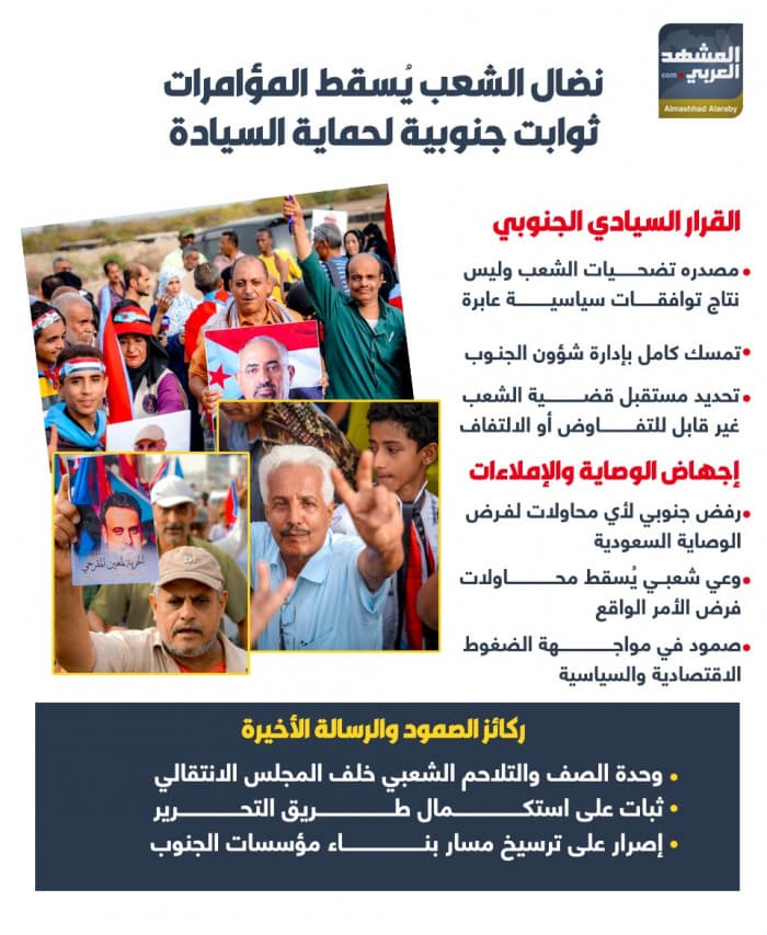 نضال الشعب يصد المؤامرات