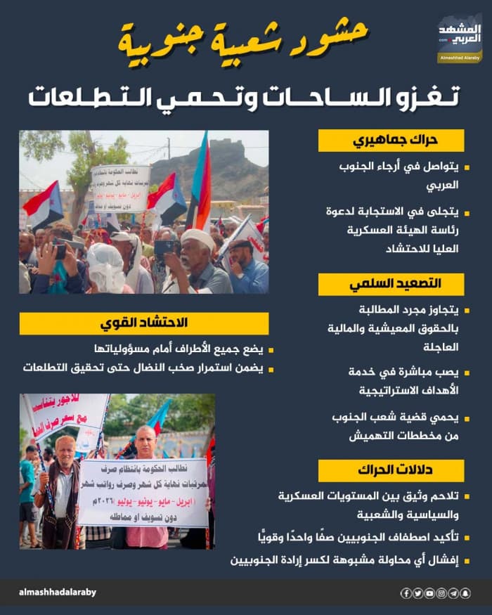 حشود جنوبية تدعم التطلعات