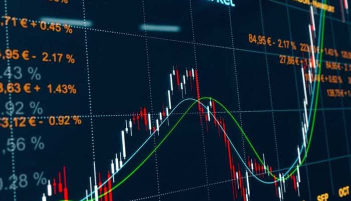 CME Introduces Stock Futures