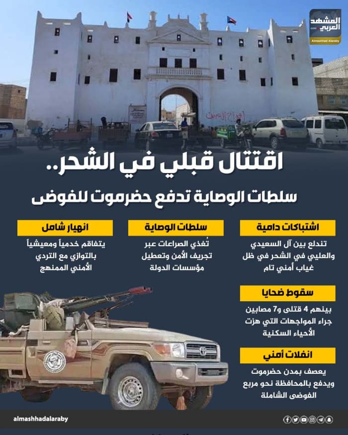 اقتتال قبلي في الشحر وبتدخل السلطات