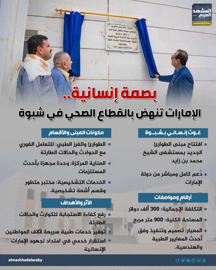 الإمارات تدعم القطاع الصحي في شبوة