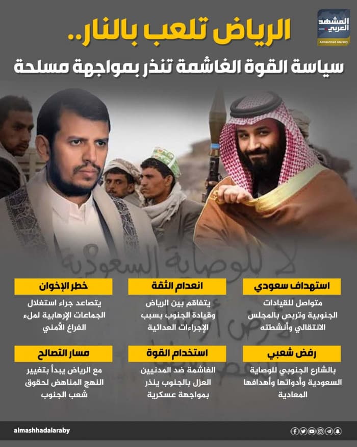 Riyadh's tough policy risks conflict