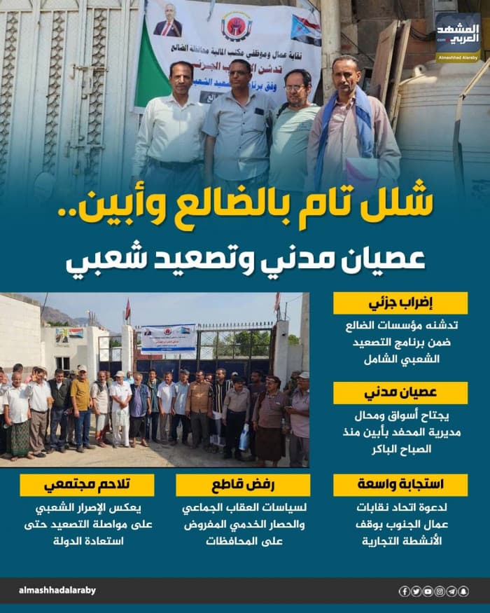 Al Dhale'e and Abyan Face Paralysis and Civil Disobedience