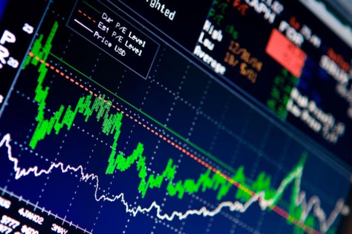 نيكي الياباني يسجل أعلى إغلاق في أسبوعين