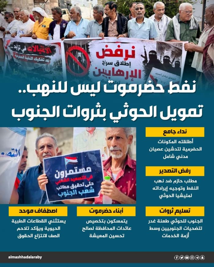 نفط حضرموت ليس للنهب وتمويل الحوثي