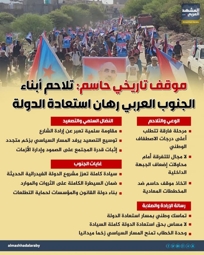 تكاتف أبناء الجنوب لاستعادة الدولة