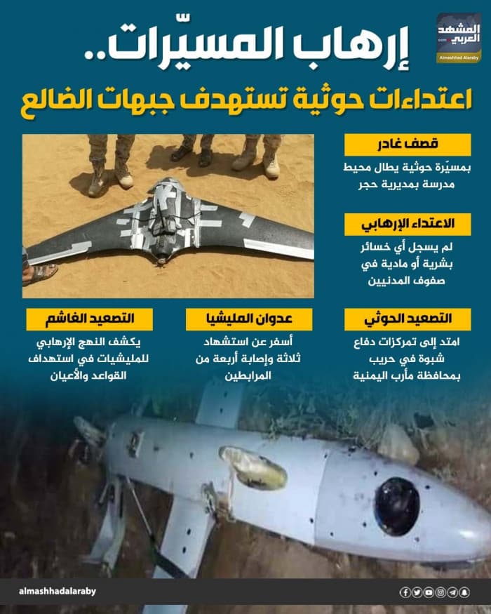 حوثيون يشنون هجمات بالطائرات المسيرة على الضالع