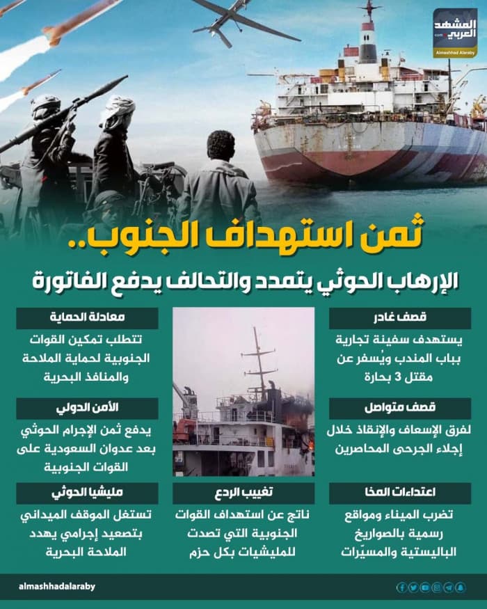 توسيع خطر الحوثي في الجنوب