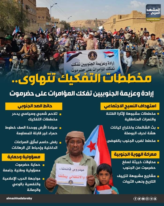 Southerners' resolve challenges Hadramout plots