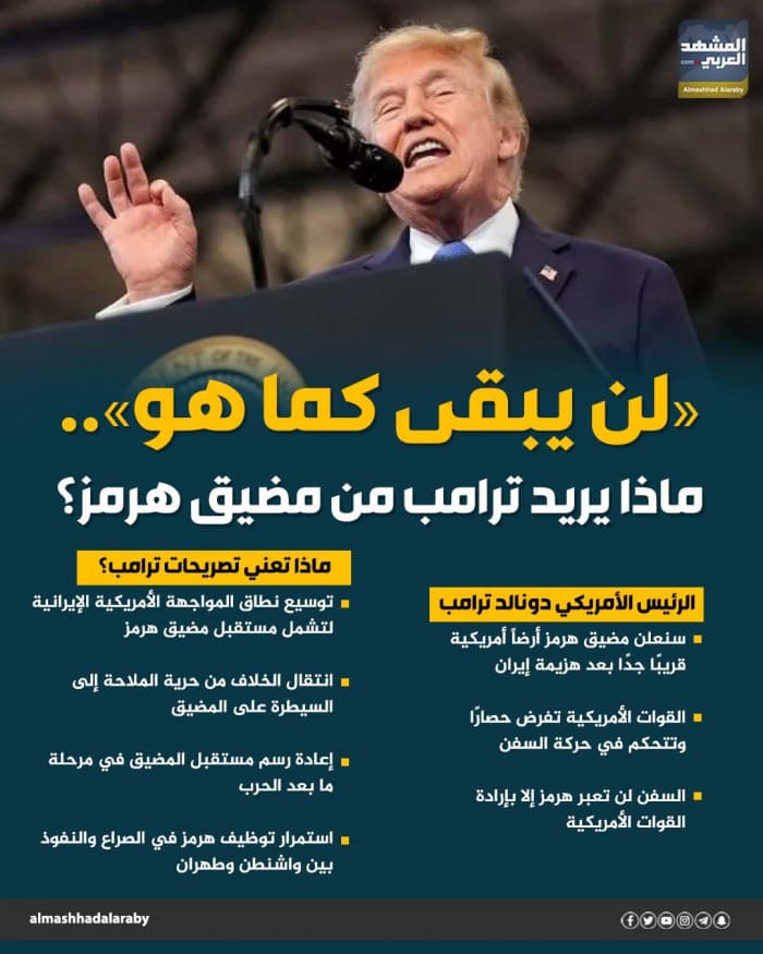 ماذا يهدف ترامب من مضيق هرمز
