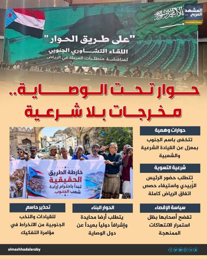 محادثة تحت الوصاية والمخرجات غير شرعية