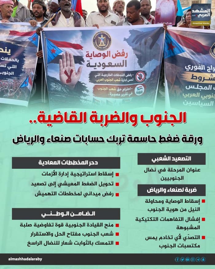 جنوب وضربة حاسمة تضع في حسابات صنعاء والرياض
