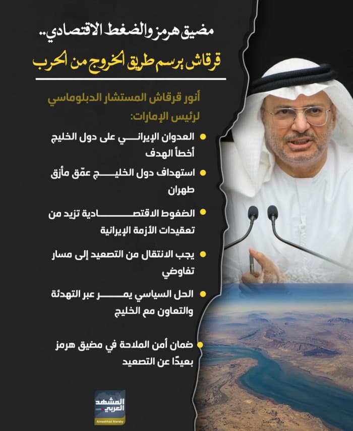 Hormuz Strait and Economic Tensions
