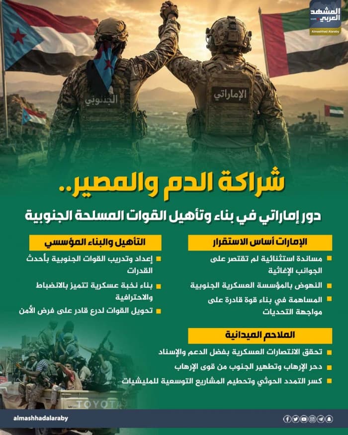 دور إماراتي في بناء القوات الجنوبية