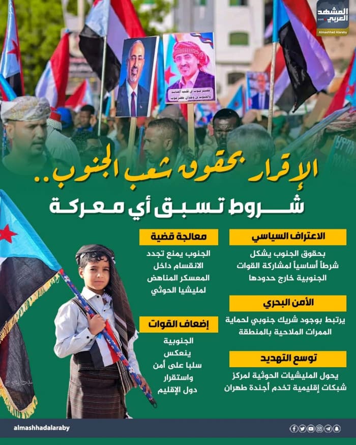 South's rights acknowledged before conflict