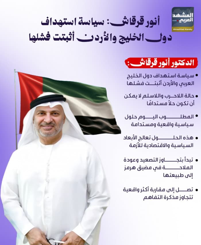 أنور قرقاش يهاجم استهداف الخليج والأردن