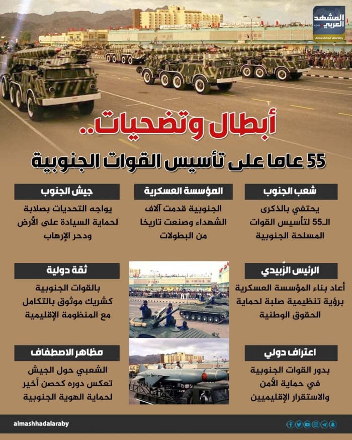 55 Years of the Southern Forces