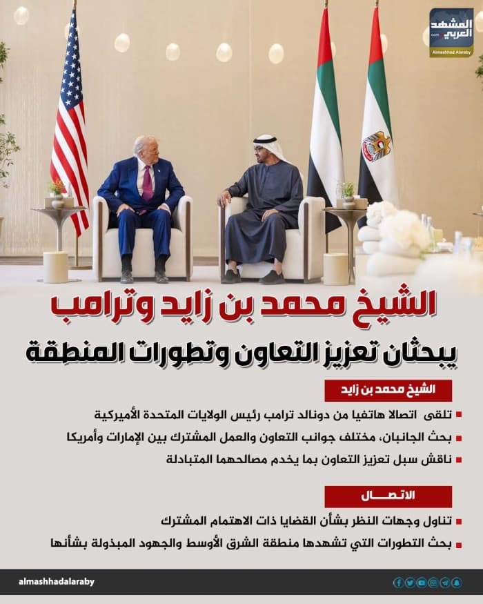 محمد بن زايد وترامب يتفقان على تعزيز التعاون