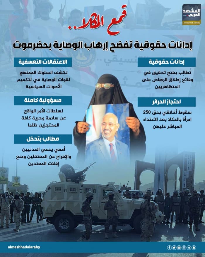 Human rights condemn Saudi guardianship in Hadramout
