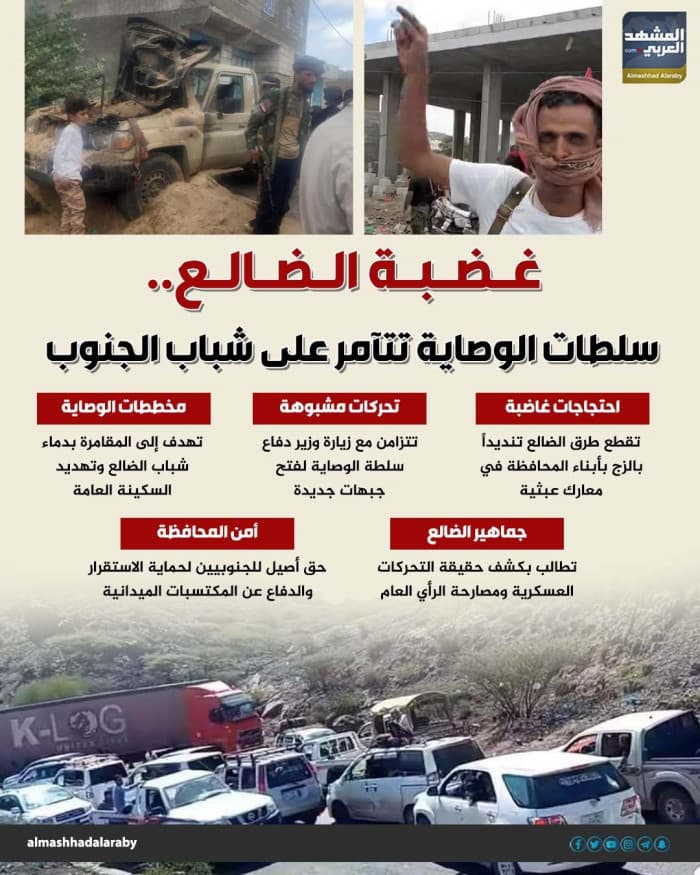 Al-Dhalea Uprising: Authorities Target Youth