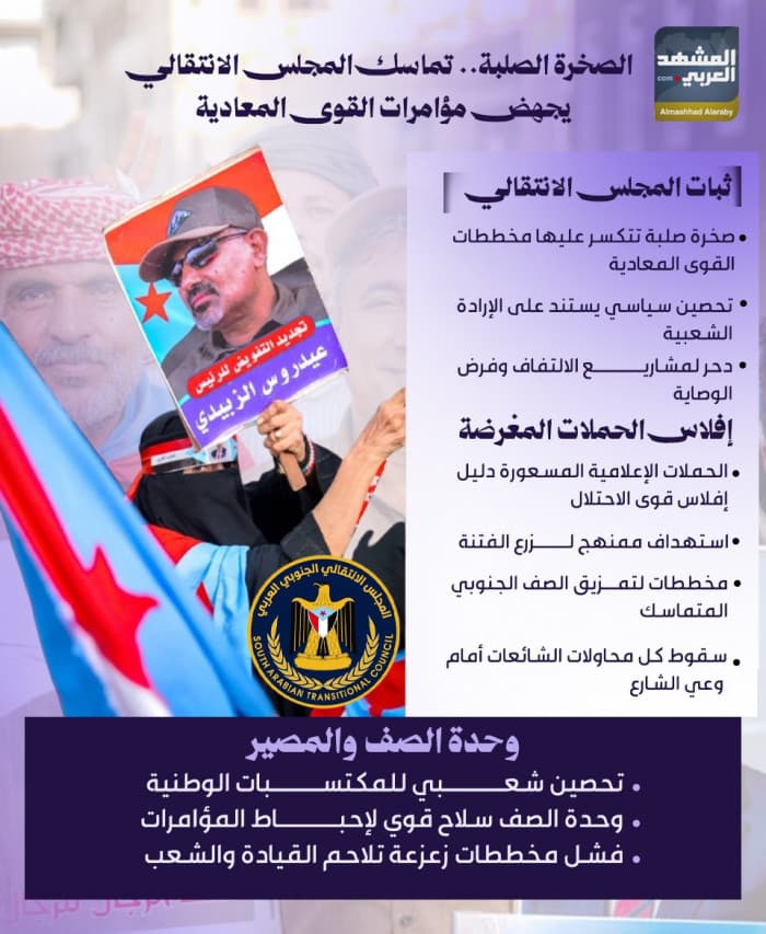 تماسك المجلس يصد مؤامرات معادية