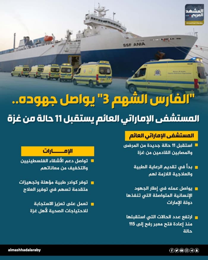 الفارس الشهم 3 يستقبل حالات من غزة
