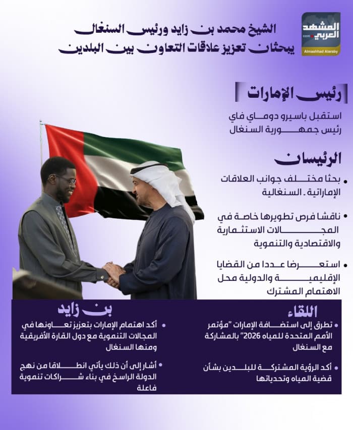 محمد بن زايد ورئيس السنغال يعزطان التعاون