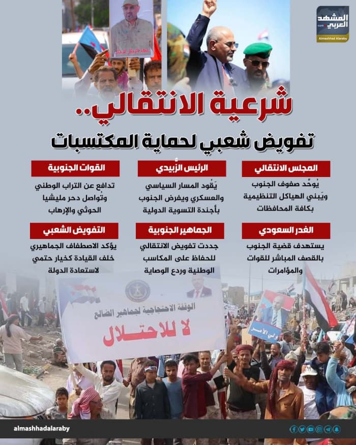 شرعية الانتقالي ودور الشعب