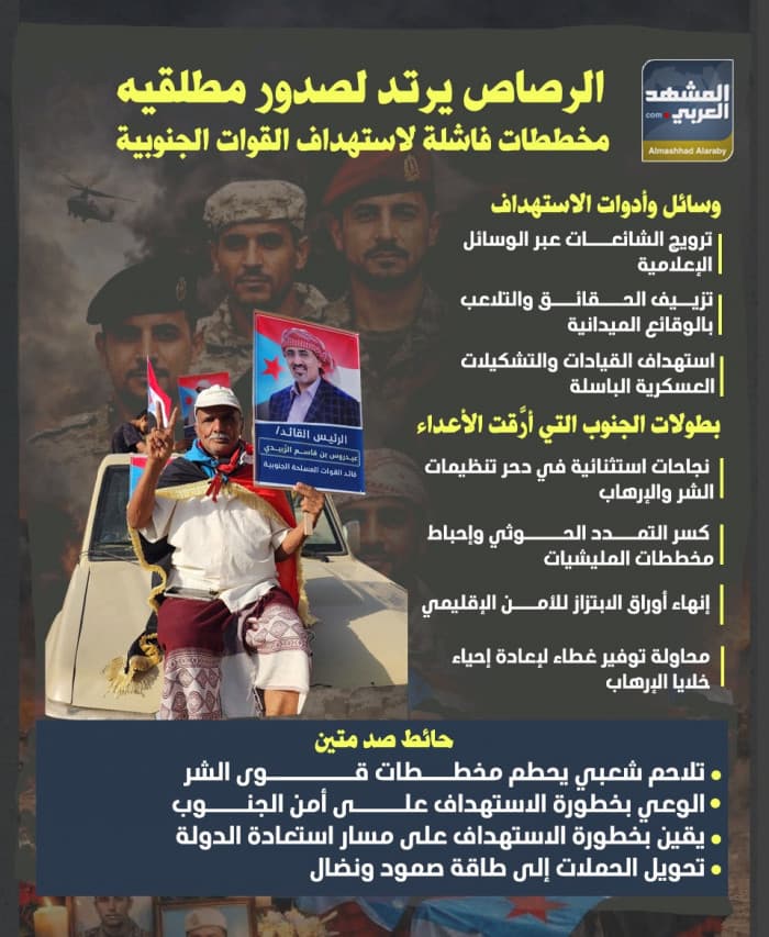 رصاص يرد على مطلقيه ويكشف فشل مخططات استهداف القوات الجنوبية