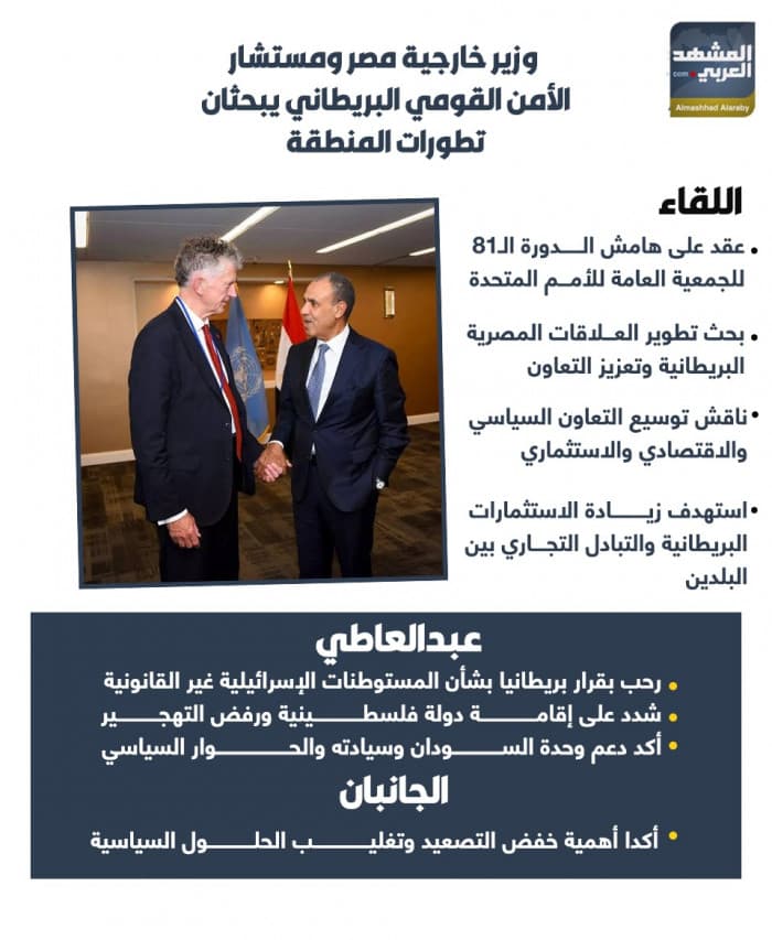 مباحثات مصر وبريطانيا بشأن الأوضاع في المنطقة