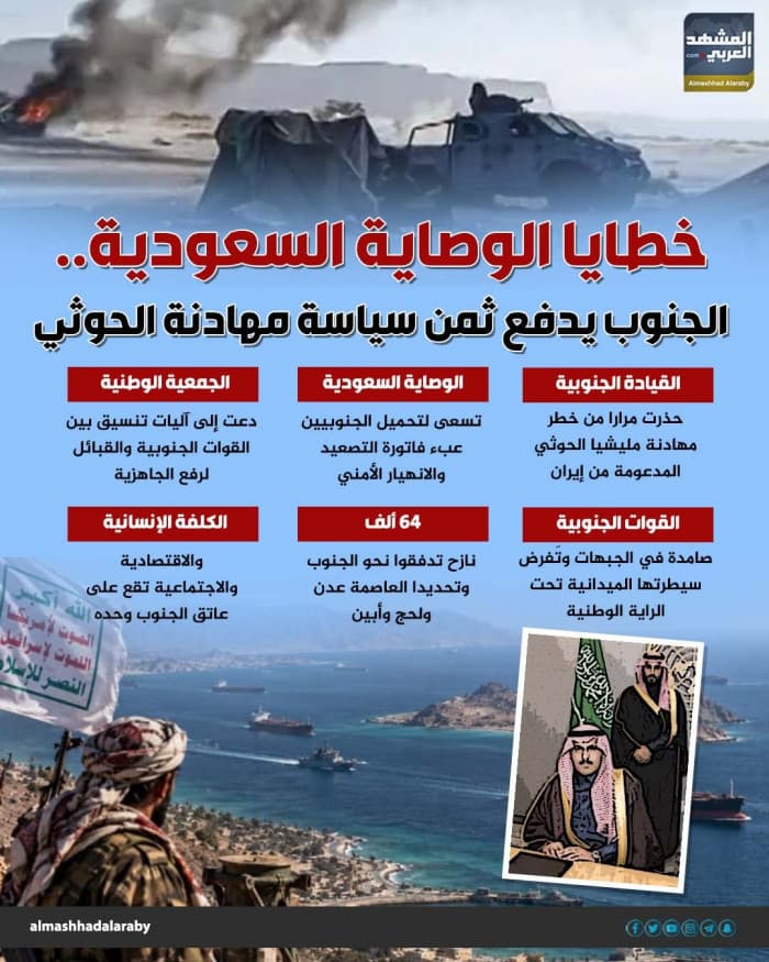 South Faces Impact of Saudi Houthis Policy