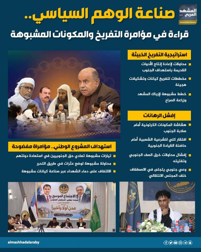 Analysis of Pacification Conspiracy and Suspicious Elements