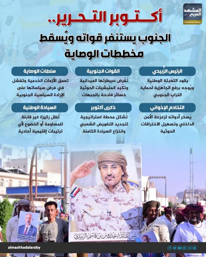 October Liberation South Stops Guardianship Plans