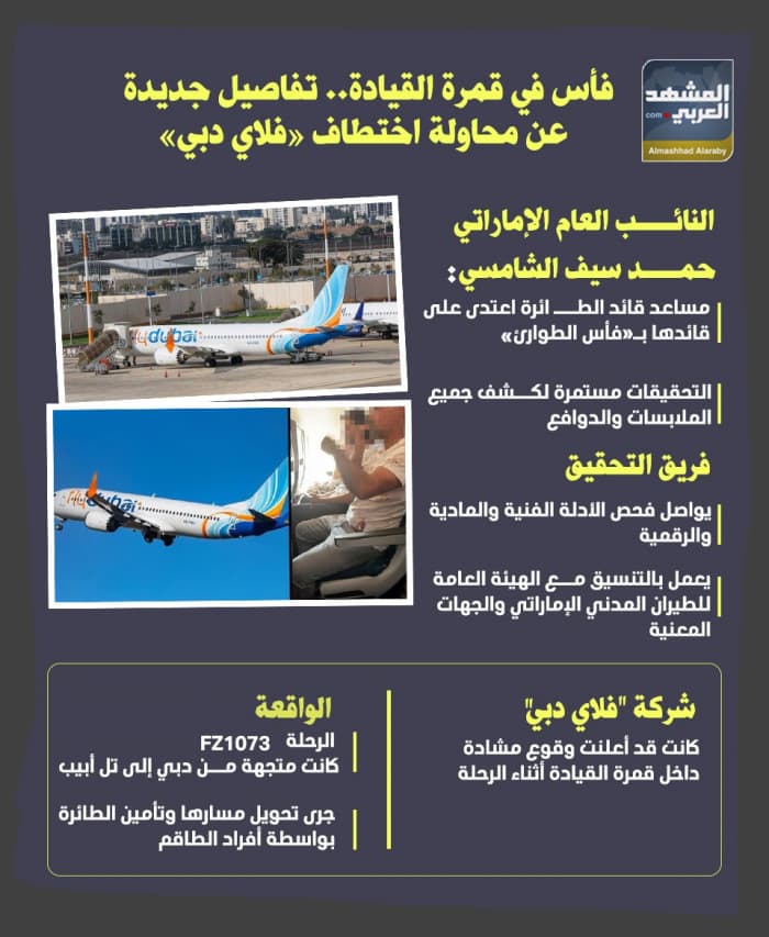 Fly Dubai Hijacking Details