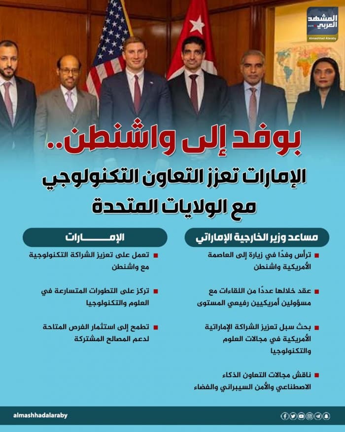 الإمارات تتعاون مع واشنطن في التقنية