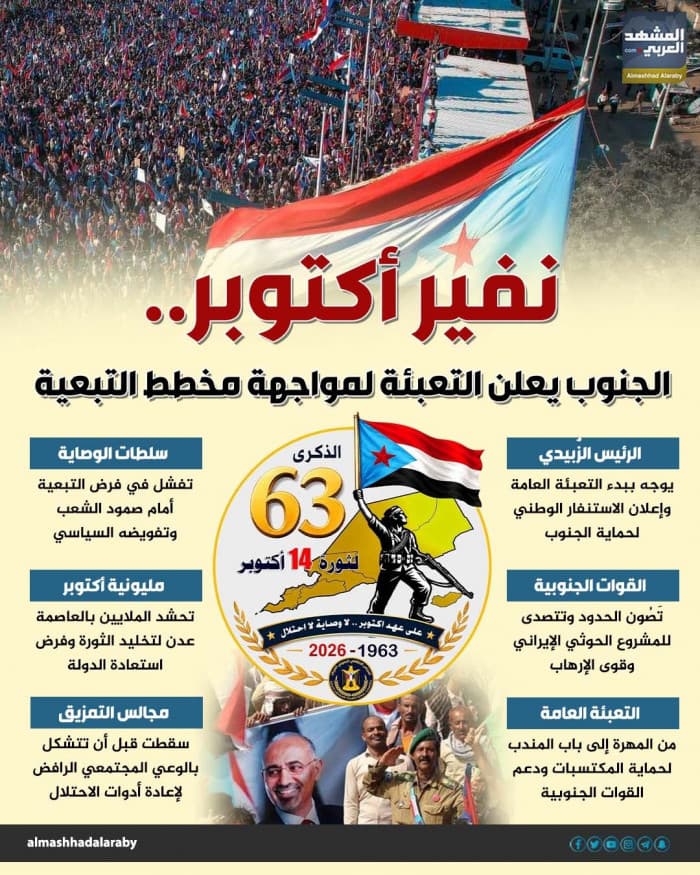 October Mobilization South Calls Up
