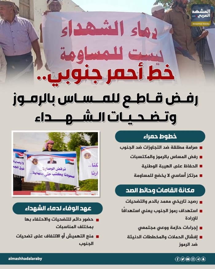 جنوباً خط أحمر للرموز والتضحيات